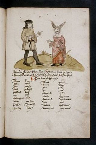 Hiztegi txikiak: Arnold Von Harff