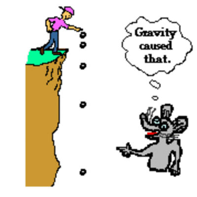 Timeline: Theories of gravity