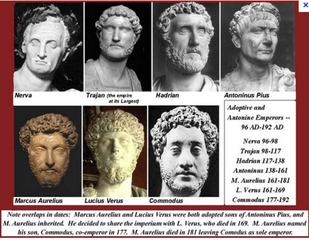 The Five Good Emperors and the Age of the Antonines