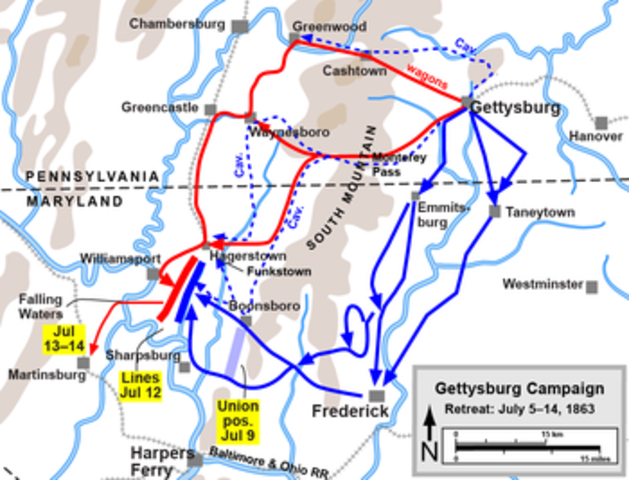 The Battle of Gettysburg!!!!!!!
