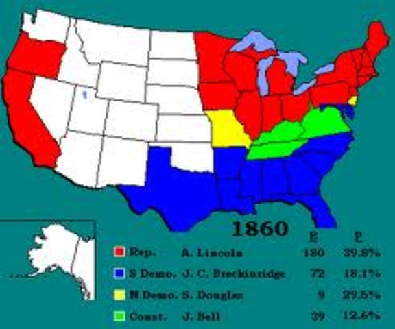 Democratics split in 1860