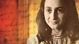 Timeline: The Diary of Anne Frank