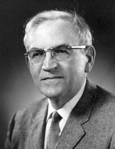 inicio del desarrollo de la television