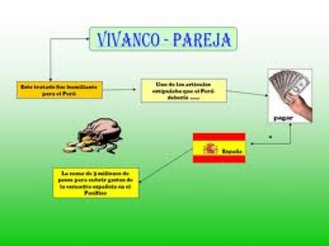  Tratado Vivanco – Pareja