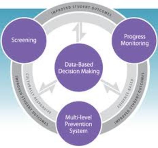 Individuals with Disability improvement Act