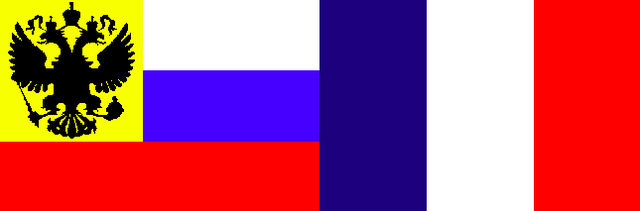 Alliance between France and Russia