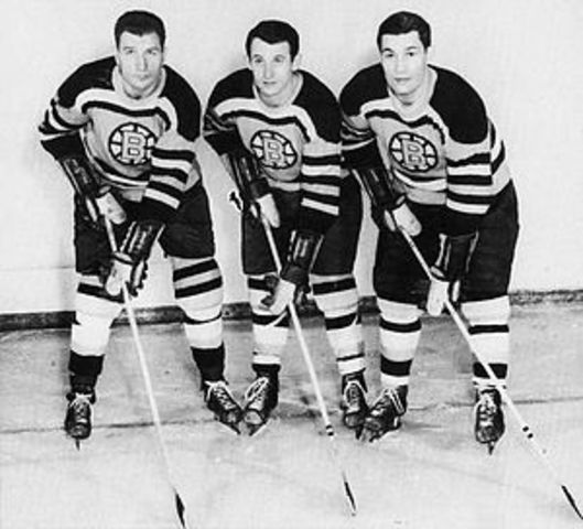 Засновано НХЛ