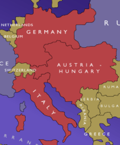Creation of the Triple Alliance