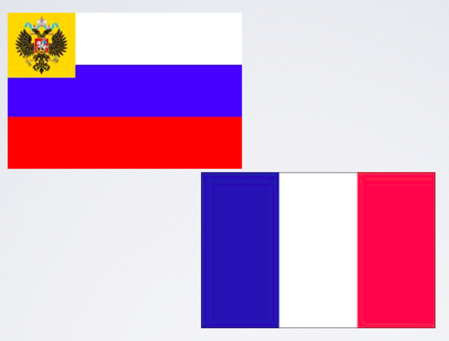 Alliance of Russia and France