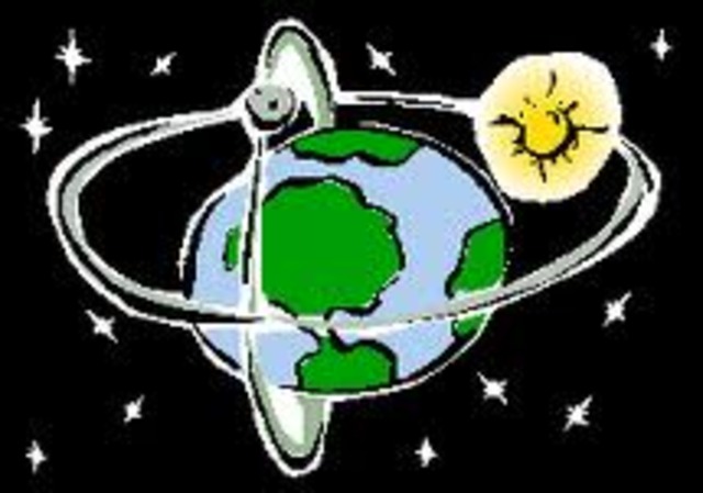 Ptolemy theory of the universe