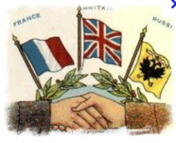 Creation of the Triple Entente