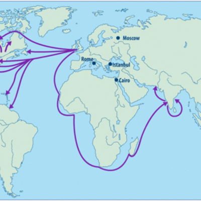 Timeline: England by: Garrett, Griffin, Jaiden, and Jadyn