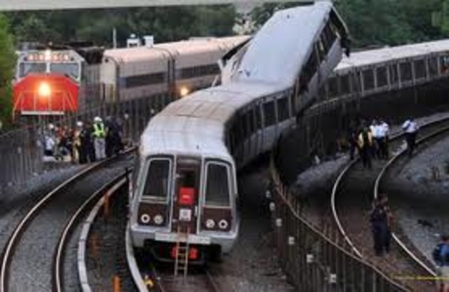 Train Collision