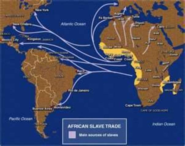 Beginning of Porteguese Slave Trade