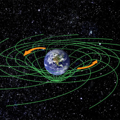Timeline: Development of Theories of Gravity