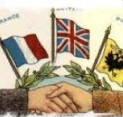 Formation of The Triple Entente