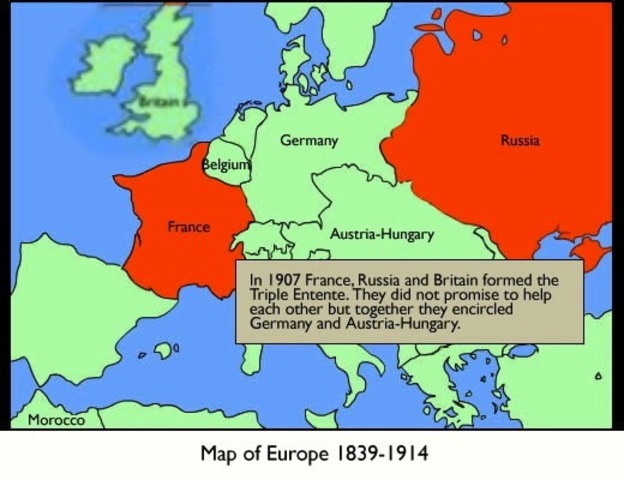 France And Russia Map For World War I To Begin . . . Timeline | Timetoast Timelines