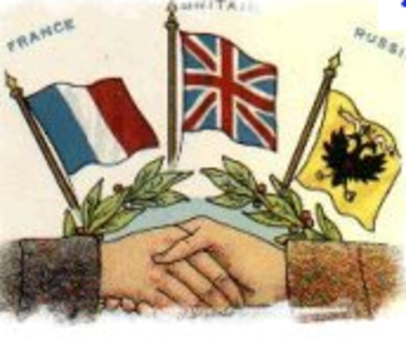 Creation of the Triple Entente