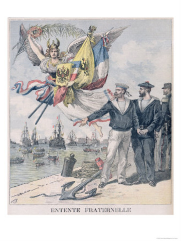 Alliance of Russia and France