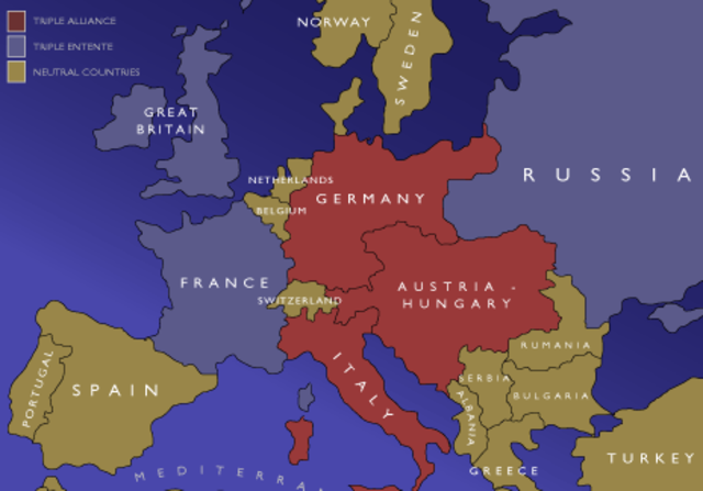 Alliance of Russia and France