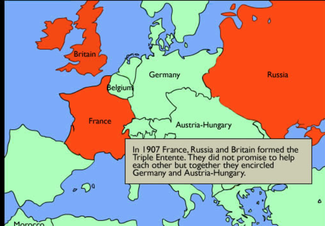 Triple Entente formed