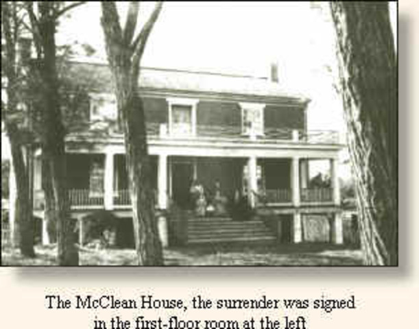 End of the Civil War