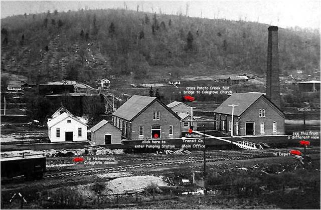 Création de sa première  entreprise