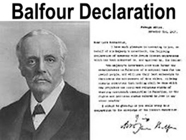 Balfour Declaration
