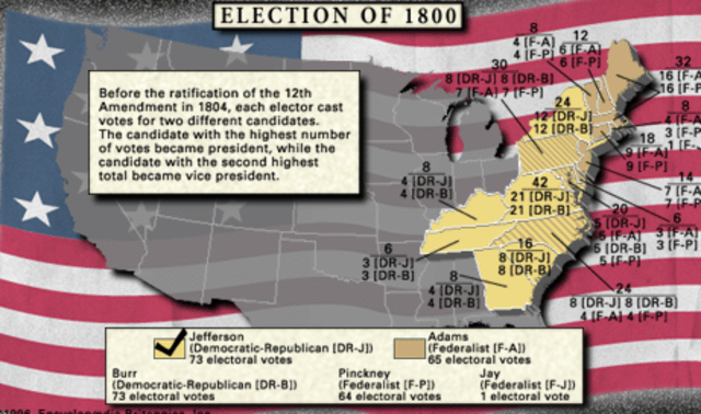 Revolution of 1800