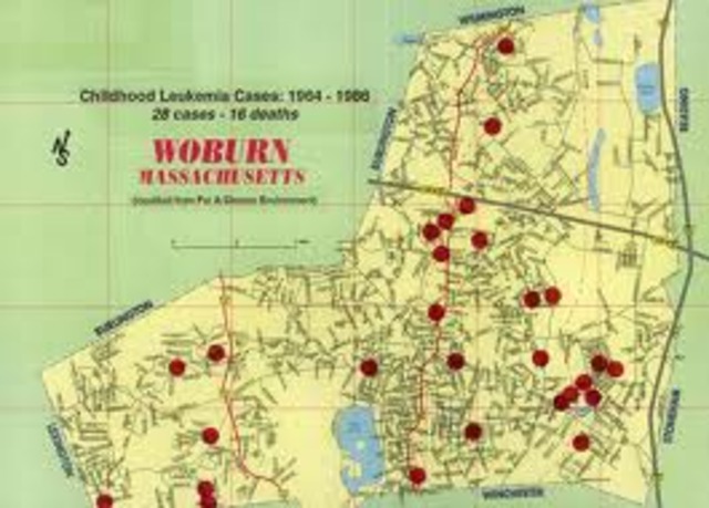 settlement of woburn