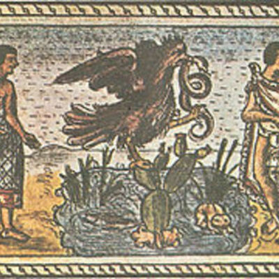 Timeline: DERECHO INDIANO