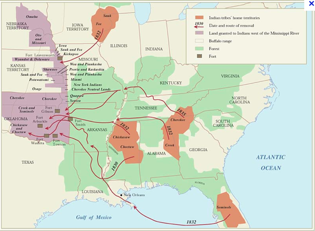 Indian Removal Act 1830