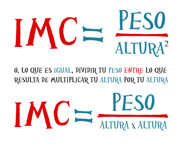 Auto-Identificación del Estado de Nutrición mediante el IMC