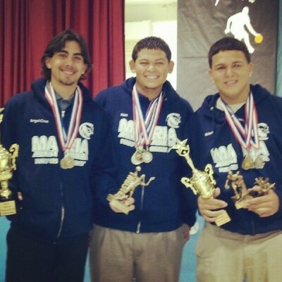 Timeline: My life as an athlete