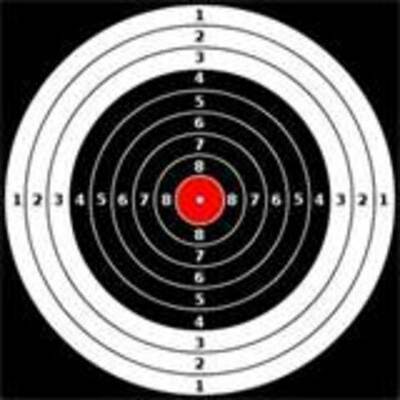 Timeline: My special ability