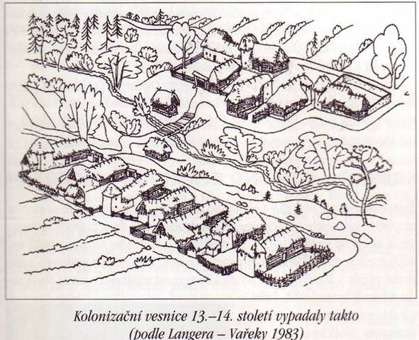 doloženo emfyteatické právo - venkovská kolonizace