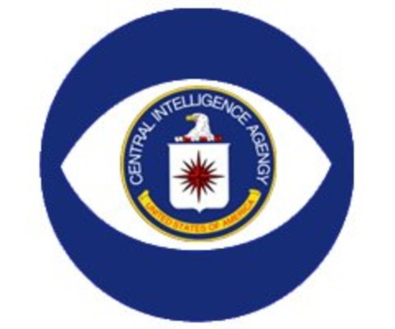 What is the CIA?
