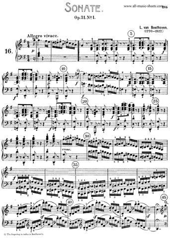 His later work and deafness