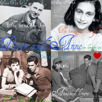 Timeline: Anne Frank