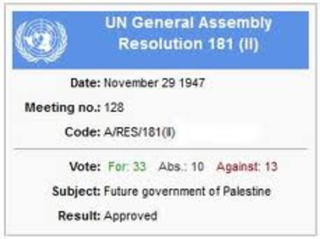UN General Assembly voted in favor of a resolution