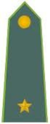 Ranks of the Royal Albanian Army