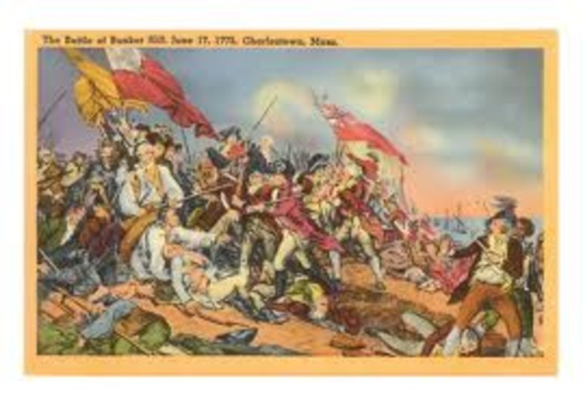 Battle of Bunker Hill