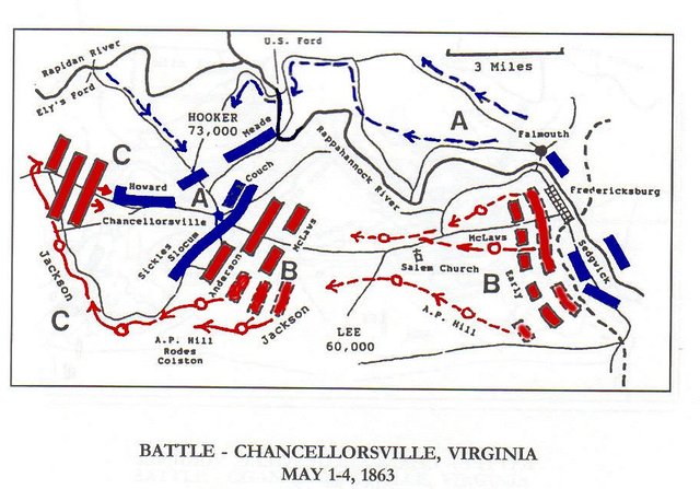 Chancellorsville