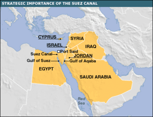 Suez Crisis