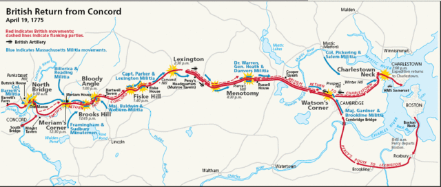 Lexington And Concord