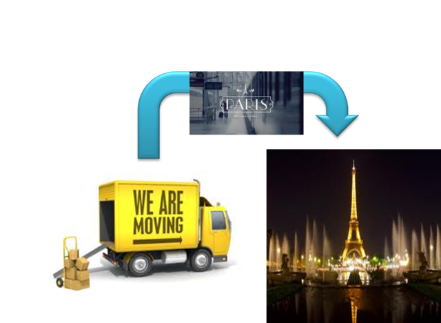 Moving Away!!!!!!!!!!!