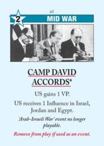 Camp David Accords