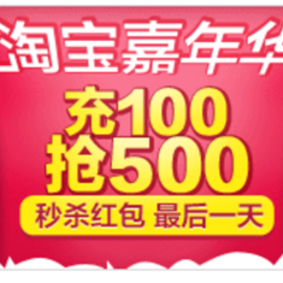 Timeline: Tmall Strategy on the Big Single Day