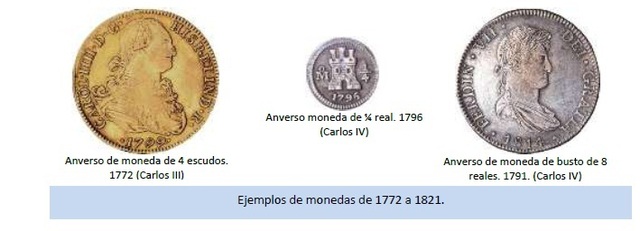 Moneda redonda de busto