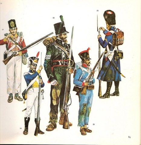 marcha de las tropas francesas hacia el frente ruso